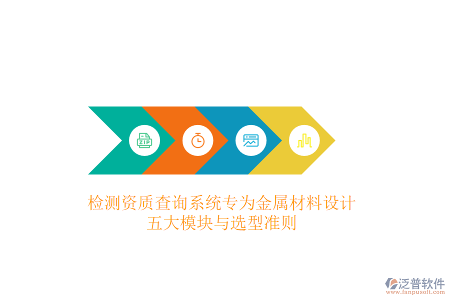 檢測資質(zhì)查詢系統(tǒng)專為金屬材料設(shè)計(jì)，五大模塊與選型準(zhǔn)則