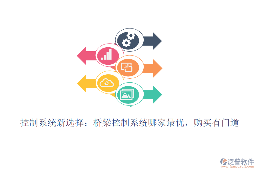 控制系統(tǒng)新選擇：橋梁控制系統(tǒng)哪家最優(yōu)，購買有門道