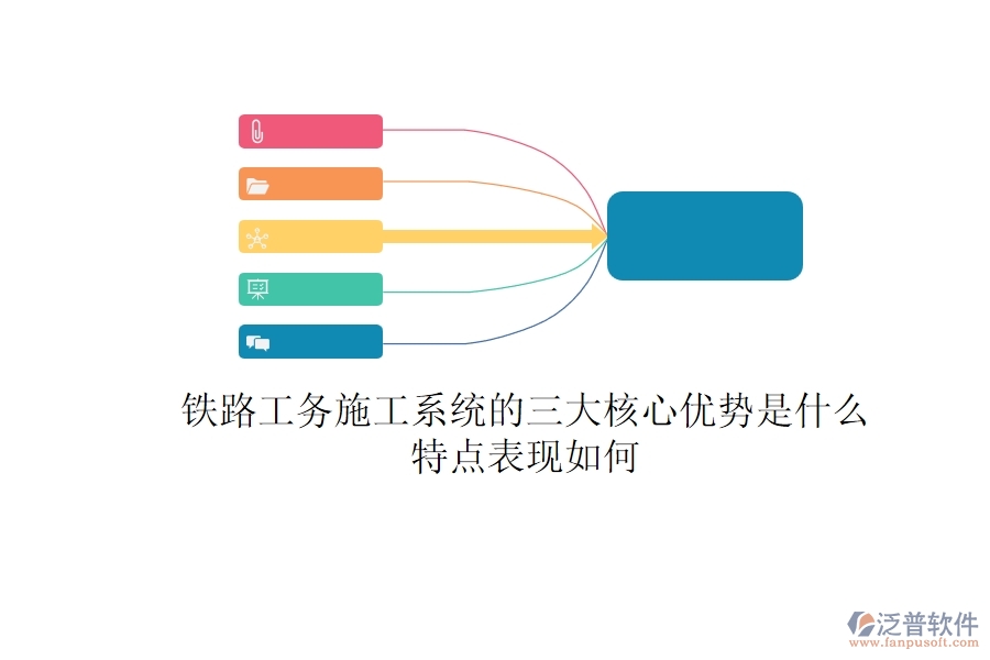 鐵路工務(wù)施工系統(tǒng)的三大核心優(yōu)勢(shì)是什么？特點(diǎn)表現(xiàn)如何？
