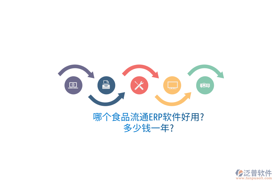 多少錢一年?