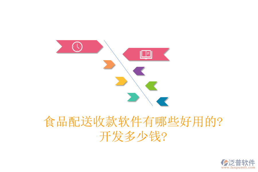食品配送收款軟件有哪些好用的?開(kāi)發(fā)多少錢?