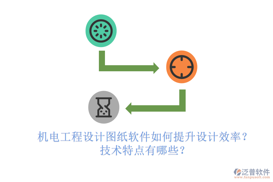 機電工程設(shè)計圖紙軟件如何提升設(shè)計效率？技術(shù)特點有哪些？