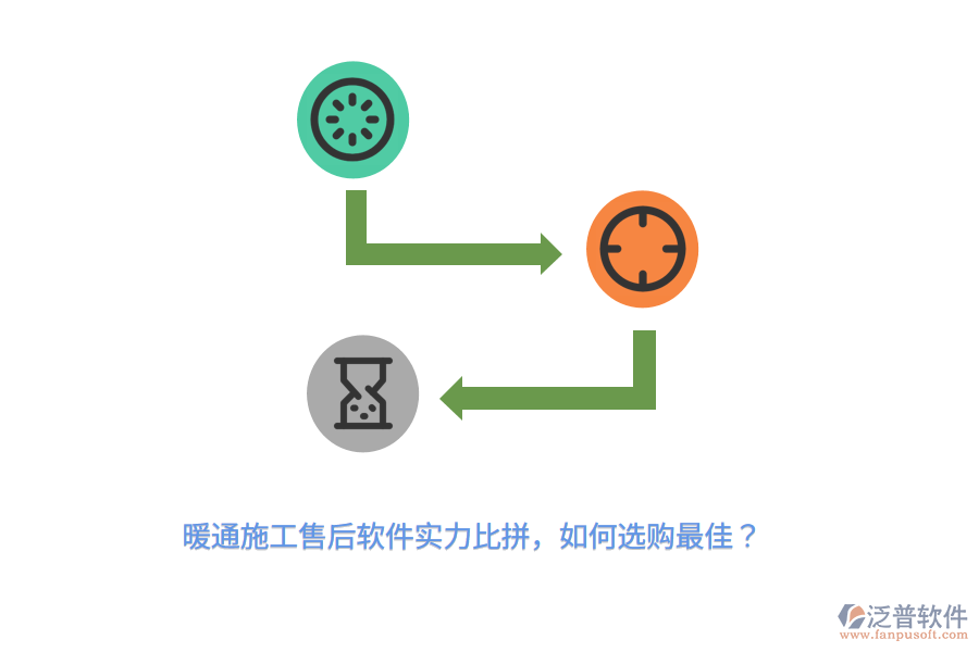 暖通施工售后軟件實(shí)力比拼，如何選購(gòu)最佳？