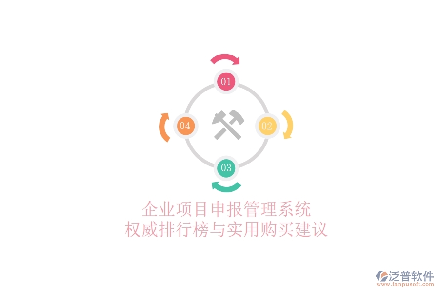 企業(yè)項目申報管理系統(tǒng)權(quán)威排行榜與實用購買建議