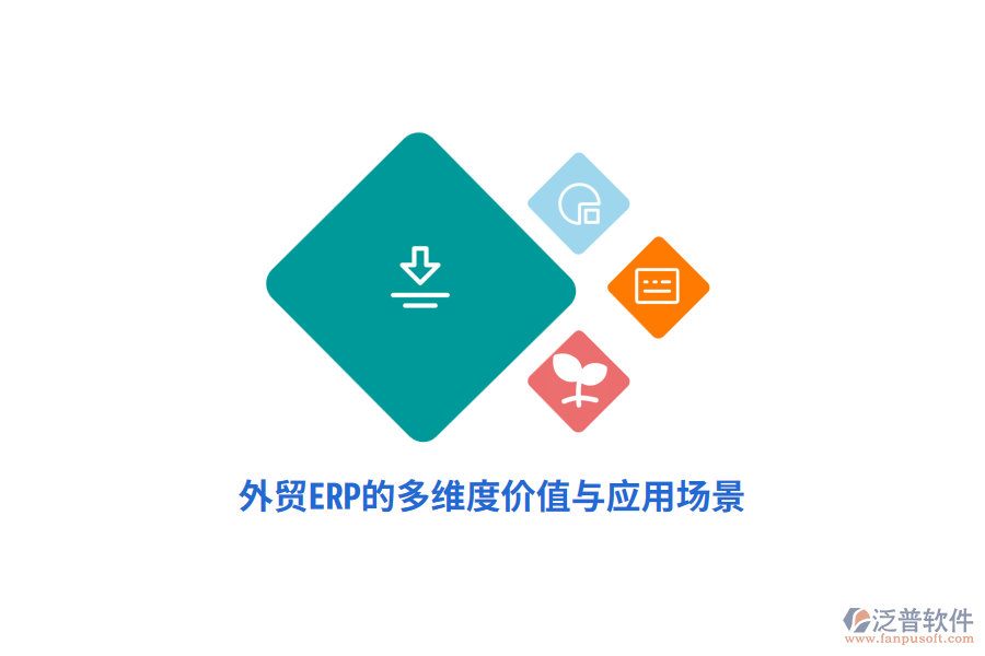 外貿(mào)ERP的多維度價值與應用場景