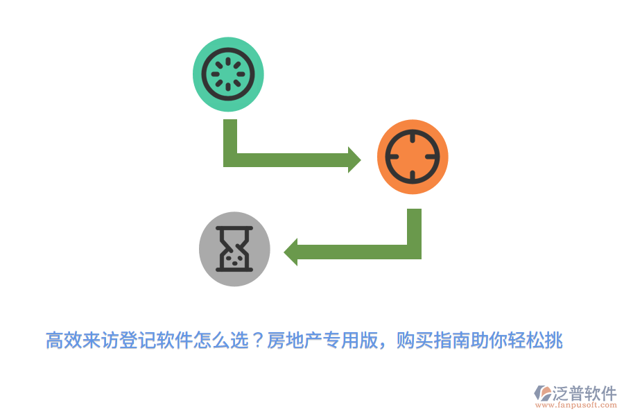 高效來訪登記軟件怎么選？房地產(chǎn)專用版，購買指南助你輕松挑