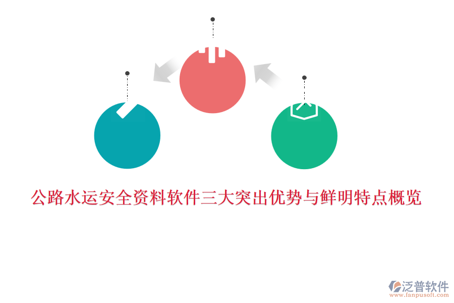 公路水運(yùn)安全資料軟件三大突出優(yōu)勢與鮮明特點(diǎn)概覽