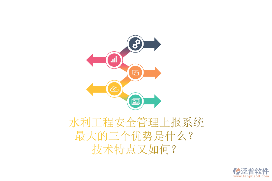 水利工程安全管理上報(bào)系統(tǒng)，最大的三個(gè)優(yōu)勢(shì)是什么？技術(shù)特點(diǎn)又如何？