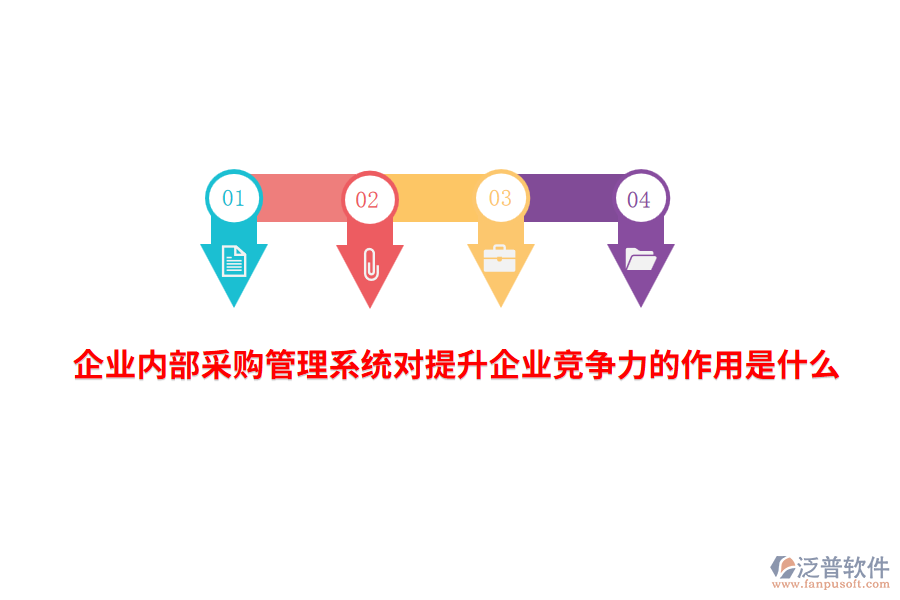 企業(yè)內(nèi)部采購管理系統(tǒng)對提升企業(yè)競爭力的作用是什么？