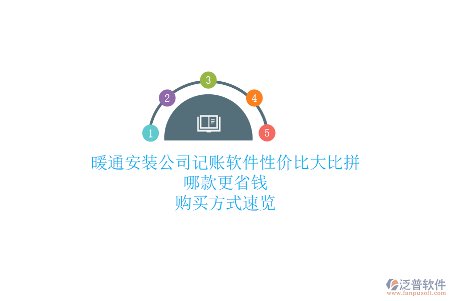 暖通安裝公司記賬軟件性價比大比拼，哪款更省錢？購買方式速覽