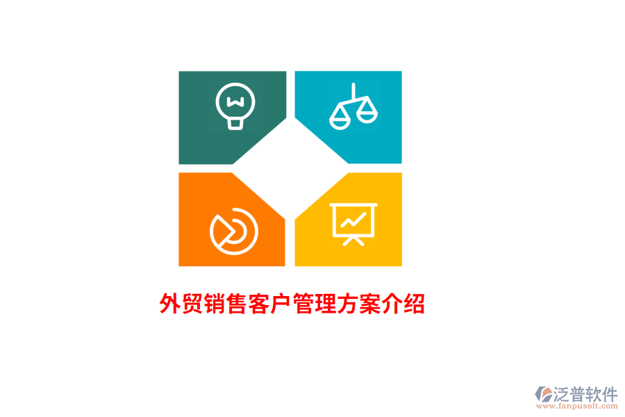 外貿(mào)銷售客戶管理方案介紹