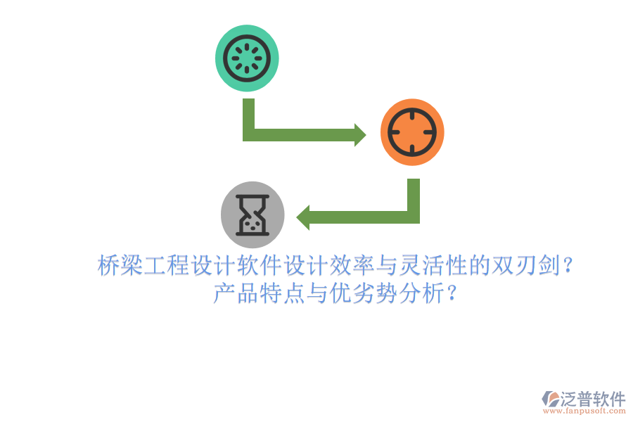 橋梁工程設(shè)計軟件：設(shè)計效率與靈活性的雙刃劍？產(chǎn)品特點與優(yōu)劣勢分析？