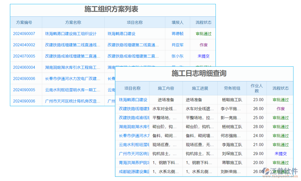 隧道施工智能通風系統(tǒng)