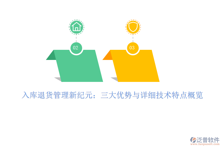 入庫退貨管理新紀(jì)元：三大優(yōu)勢與詳細(xì)技術(shù)特點概覽