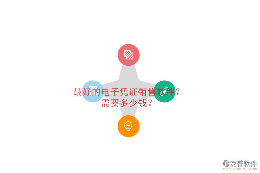 最好的電子憑證銷售軟件？ 需要多少錢？