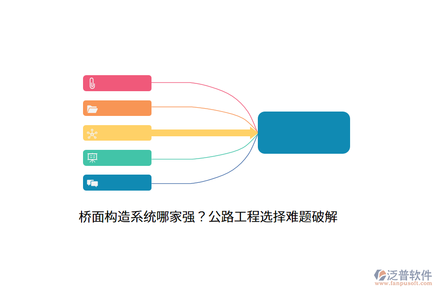 橋面構(gòu)造系統(tǒng)哪家強？公路工程選擇難題破解