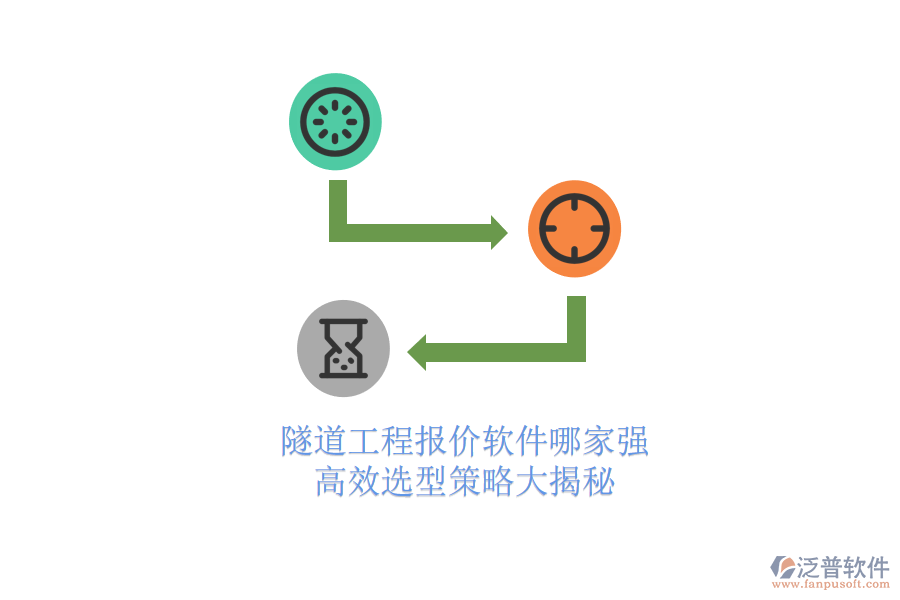 隧道工程報(bào)價(jià)軟件哪家強(qiáng)？高效選型策略大揭秘