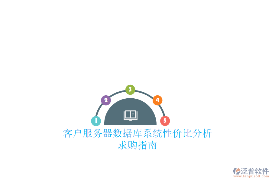 客戶服務(wù)器數(shù)據(jù)庫系統(tǒng)性價(jià)比分析，求購指南