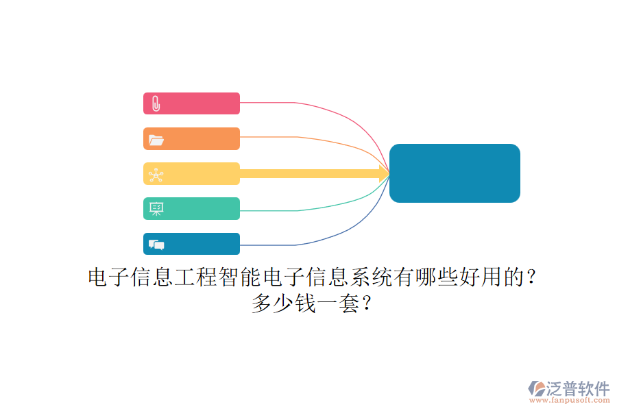 電子信息工程智能電子信息系統(tǒng)有哪些好用的？多少錢一套？.png