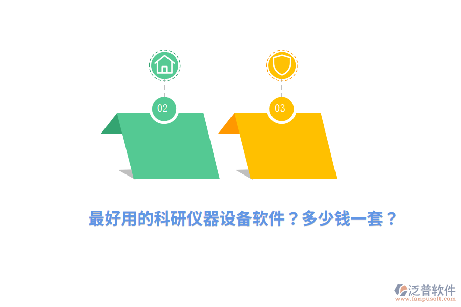 最好用的科研儀器設備軟件？多少錢一套？