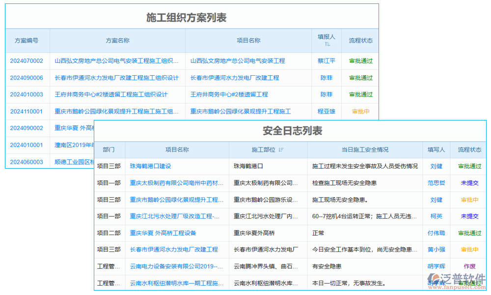 隧道智能機械施工監(jiān)測系統(tǒng)