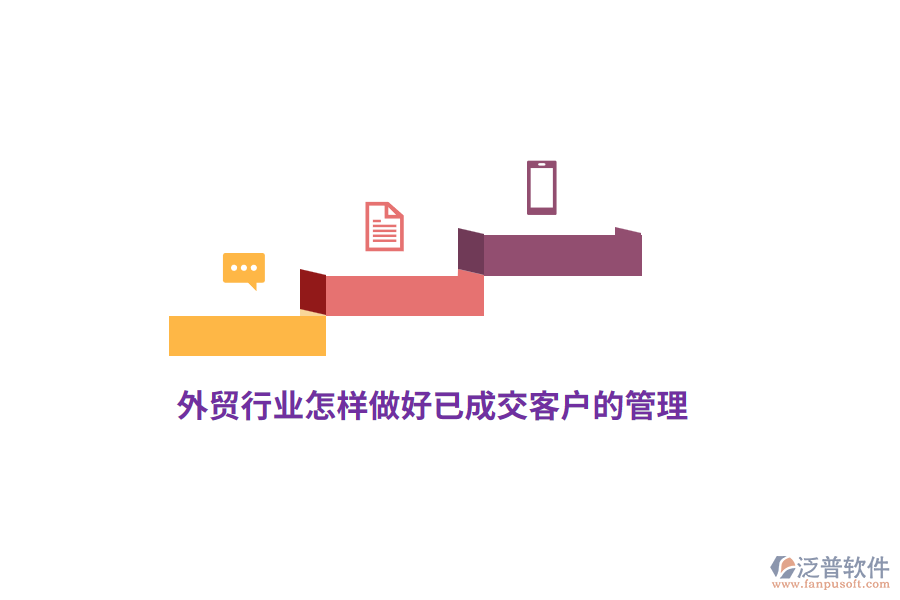 外貿(mào)行業(yè)怎樣做好已成交客戶的管理？