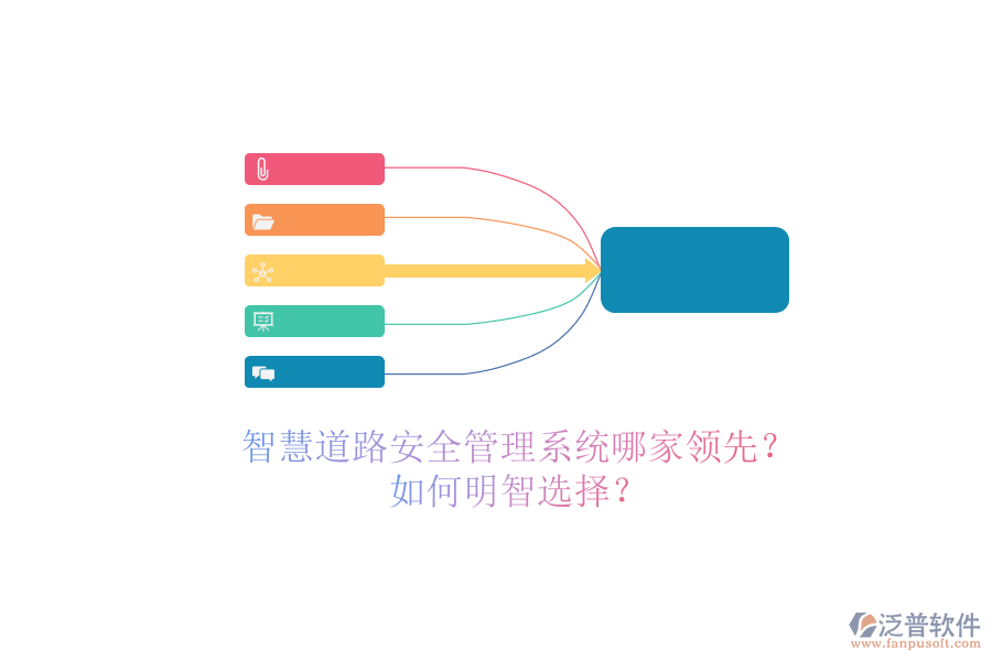 智慧道路安全管理系統(tǒng)哪家領(lǐng)先？如何明智選擇？