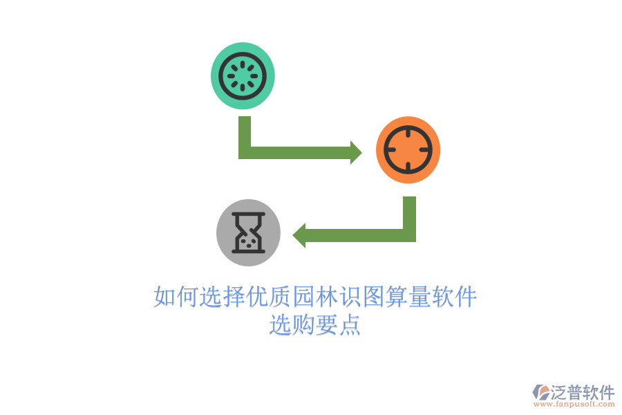 如何選擇優(yōu)質(zhì)園林識(shí)圖算量軟件？選購(gòu)要點(diǎn)