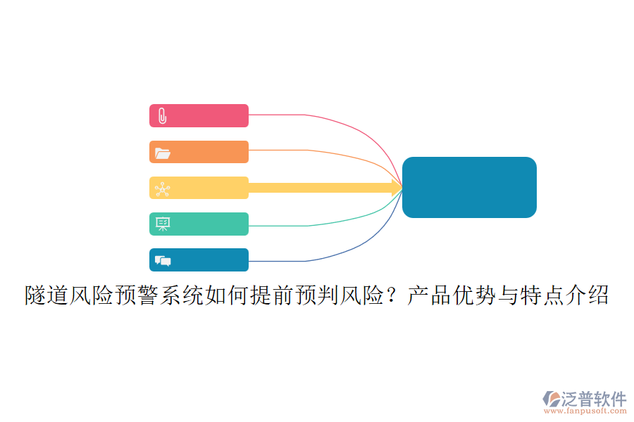 隧道風險預警系統(tǒng)如何提前預判風險？產(chǎn)品優(yōu)勢與特點介紹
