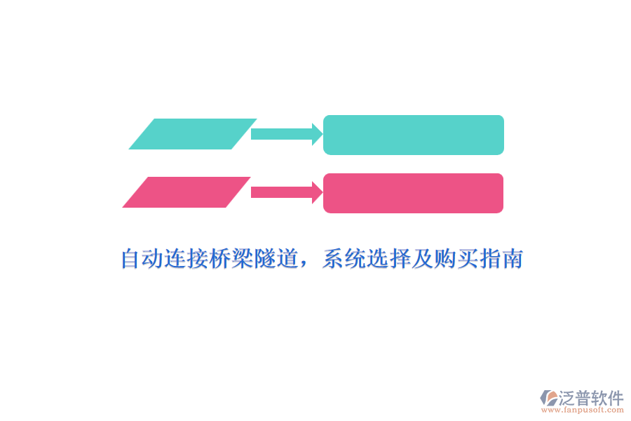 自動(dòng)連接橋梁隧道，系統(tǒng)選擇及購買指南