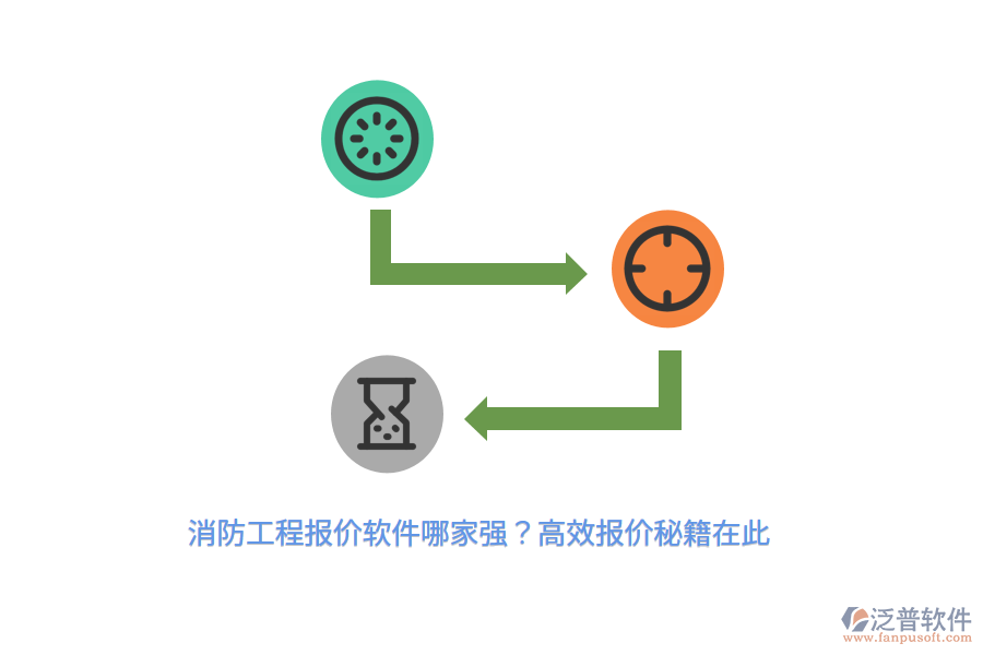 消防工程報價軟件哪家強？高效報價秘籍在此