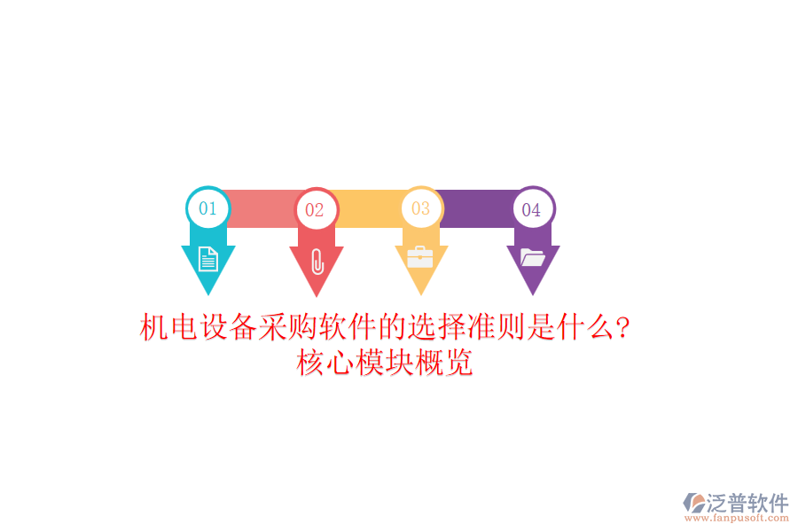 機(jī)電設(shè)備采購(gòu)軟件的選擇準(zhǔn)則是什么?核心模塊概覽