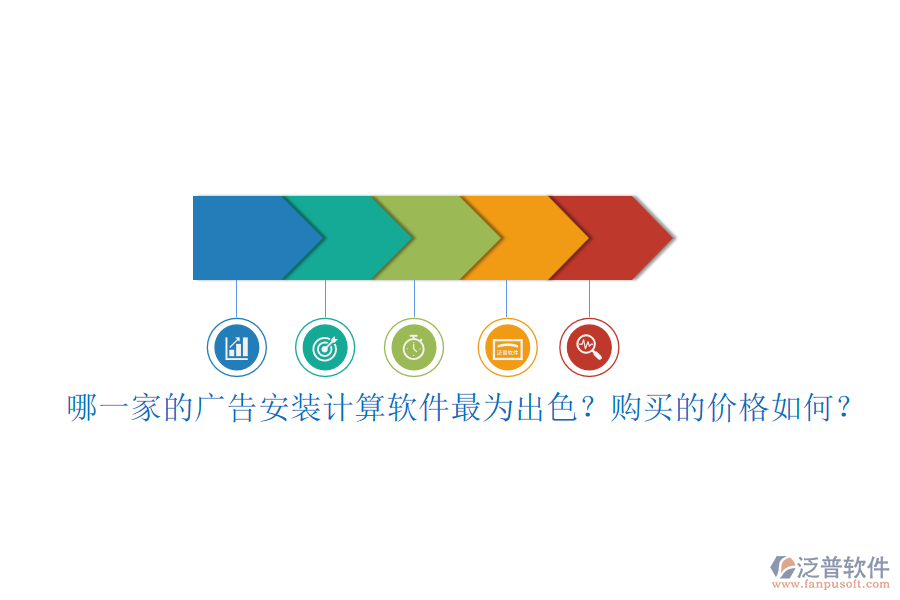 哪一家的廣告安裝計(jì)算軟件最為出色？購(gòu)買的價(jià)格如何？