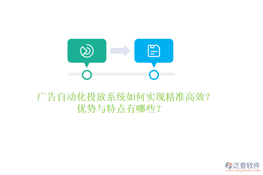 廣告自動(dòng)化投放系統(tǒng)如何實(shí)現(xiàn)精準(zhǔn)高效？?jī)?yōu)勢(shì)與特點(diǎn)有哪些？