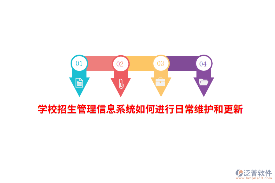 學校招生管理信息系統(tǒng)如何進行日常維護和更新？