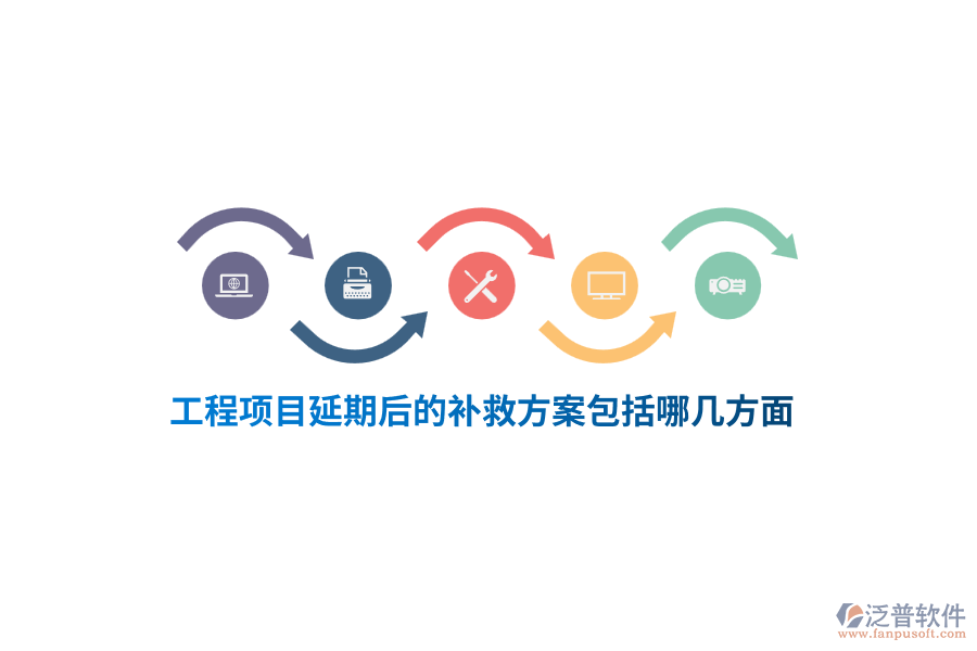 工程項(xiàng)目延期后的補(bǔ)救方案主要包括以下幾個(gè)方面？