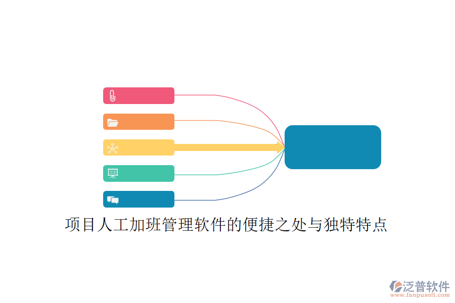 項目人工加班管理軟件的便捷之處與獨特特點