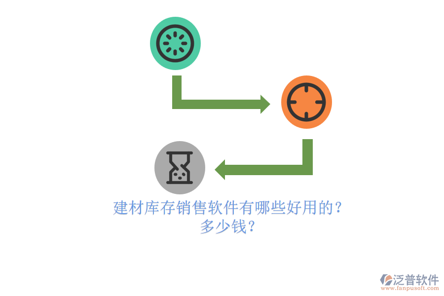 建材庫存銷售軟件有哪些好用的？ 多少錢？