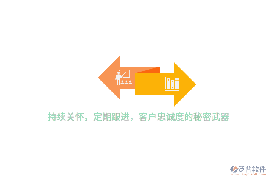持續(xù)關(guān)懷，定期跟進(jìn)，客戶忠誠度的秘密武器