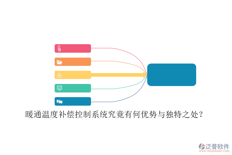 暖通溫度補(bǔ)償控制系統(tǒng)究竟有何優(yōu)勢(shì)與獨(dú)特之處？