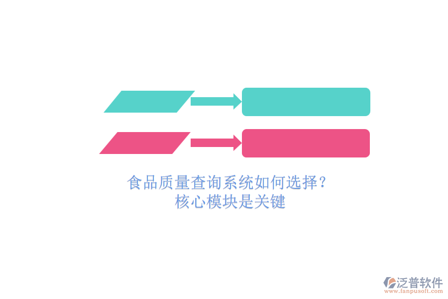 食品質(zhì)量查詢系統(tǒng)如何選擇？