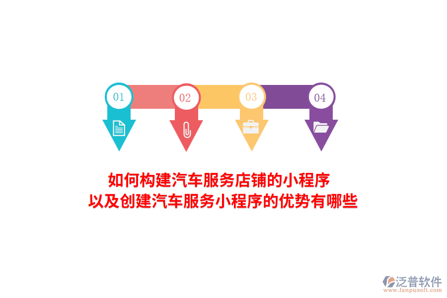 如何構(gòu)建汽車服務(wù)店鋪的小程序，以及創(chuàng)建汽車服務(wù)小程序的優(yōu)勢有哪些？