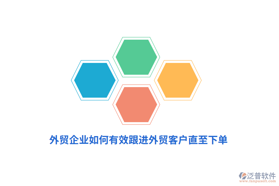外貿(mào)企業(yè)如何有效跟進(jìn)外貿(mào)客戶直至下單？