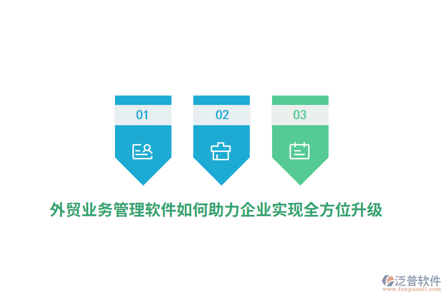 外貿(mào)業(yè)務(wù)管理軟件如何助力企業(yè)實(shí)現(xiàn)全方位升級？