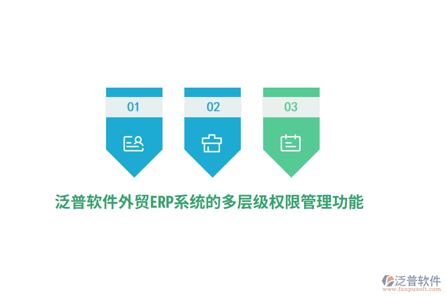 泛普軟件外貿(mào)ERP系統(tǒng)的多層級權限管理功能