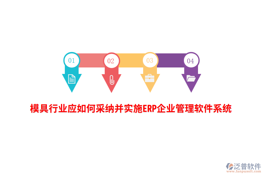 模具行業(yè)應(yīng)如何采納并實(shí)施ERP<a href=http://www.theonlineadagency.com/gongsi/xt/ target=_blank class=infotextkey>企業(yè)管理</a>軟件系統(tǒng)？