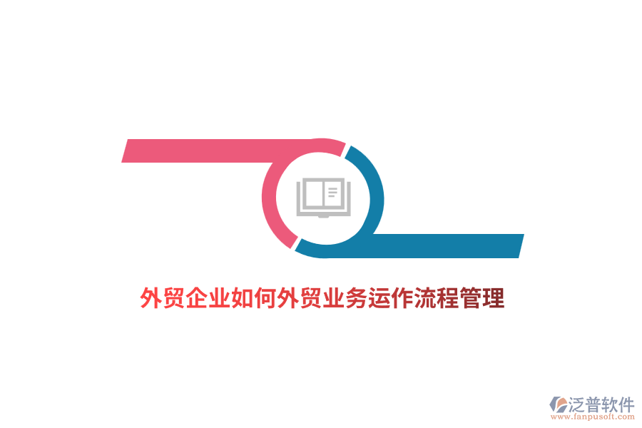 外貿(mào)企業(yè)如何外貿(mào)業(yè)務(wù)運作流程管理？
