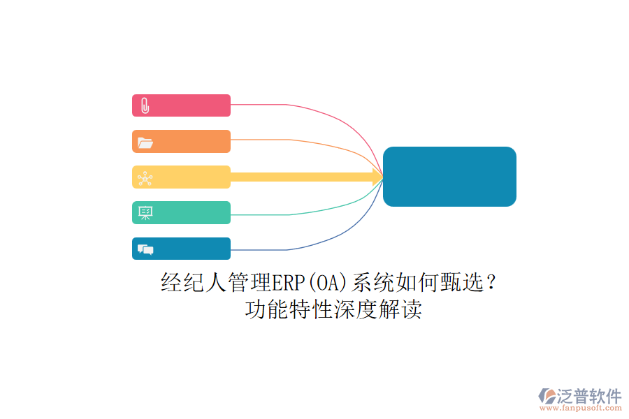 經(jīng)紀人管理ERP(OA)系統(tǒng)如何甄選？.png