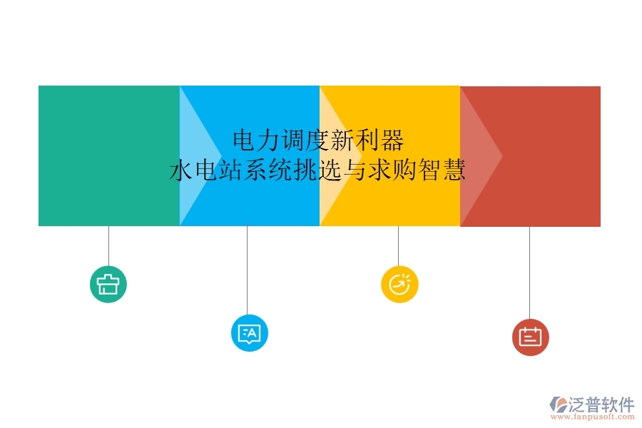 電力調(diào)度新利器，水電站系統(tǒng)挑選與求購(gòu)智慧