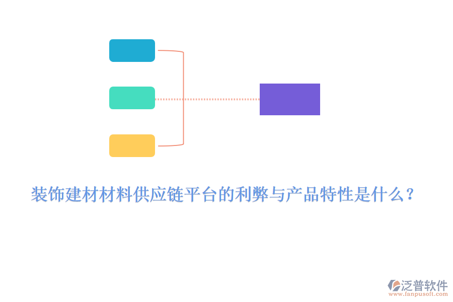 裝飾建材材料供應(yīng)鏈平臺(tái)的利弊與產(chǎn)品特性是什么？